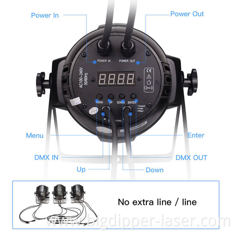 Big dipper on sale lpc007h par light